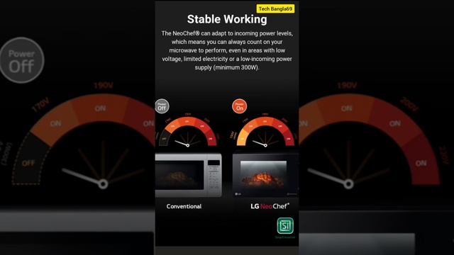 Lg NeoChef | Lg Microwave oven price in bangladesh смотреть онлайн