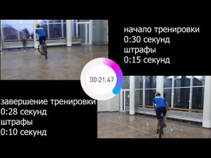 Фигурное вождение: "КРУГ - СТОП-ЛИНИЯ - ЗМЕЙКА"