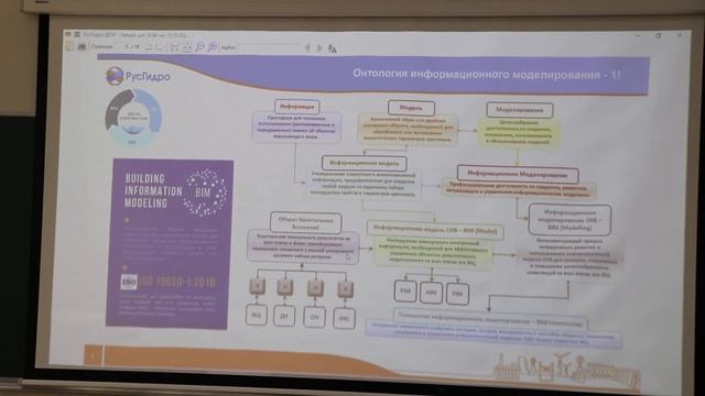 БИСКИД-BIM-21: Лекция "Введение в цифровое строительство и информационное моделирование", часть 5. смотреть онлайн