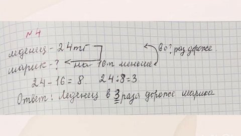 Математика 2 класс Урок 118 Самостоятельная работа Решение задач #математика#3класс