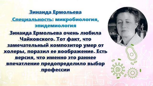 «Изобретения и изобретатели России. Женщины в науке» 12+