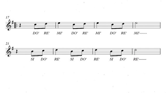 ⚽🇵🇪🎵Perú Campeón - (Partitura) 😃 - flauta, violín, guitarra, melódica, piano🎹 смотреть онлайн