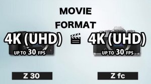 Nikon Z 30 Vs Z fc - Which model should you buy?