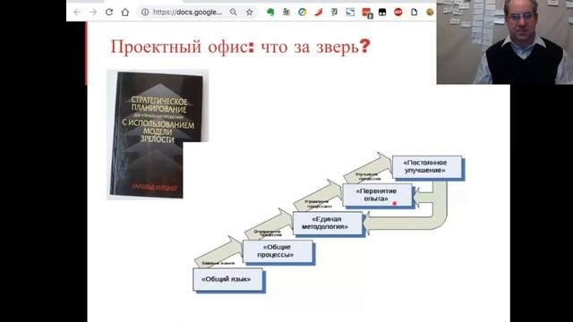 Как внедрить управление проектами в компании