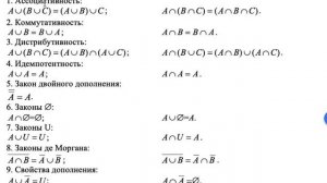 Основы теории множеств  Теория
