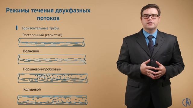 Моделирование течения двухфазных сред. Расчет вязкости эмульсий смотреть онлайн