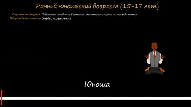 Основы  профориентации старшеклассников