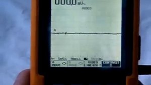 Осциллограф-мультиметр ScopeMeter Fluke 123