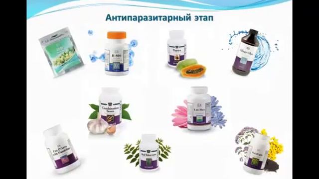 Антипаразитарная программа для детей  Схема применения