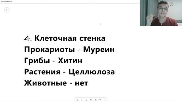 Отличия ПРОКАРИОТ от ЭУКАРИОТ | ПРОКАРИОТИЧЕСКИХ клеток от ЭУКАРИОТИЧЕСКИХ| ЕГЭ биология смотреть онлайн