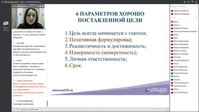 "ПОДВЕДЕМ ИТОГИ! Вопросы, которые стоит задать себе в конце уходящего года"