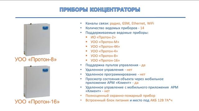 Протон - Концентратор смотреть онлайн