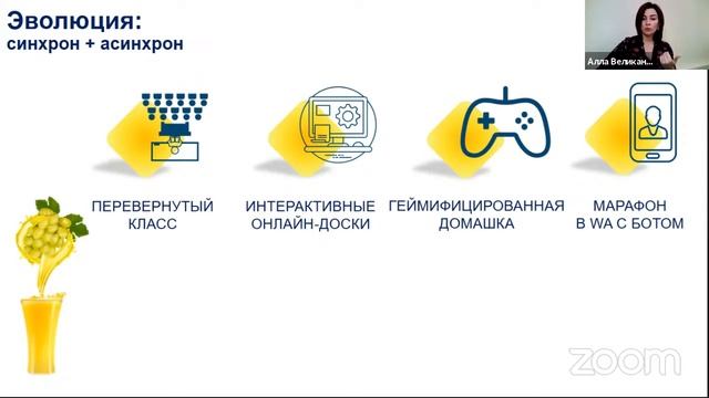 Как упаковывать контент в digital-формат смотреть онлайн