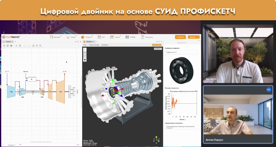 Цифровой двойник человека Цифровой двойник человека