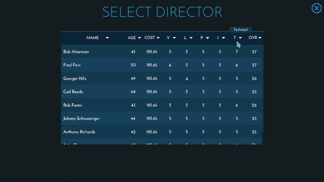 Movie Studio Tycoon - Making a new Movie Part 1 смотреть онлайн