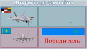 Казахстан VS Латвия Литва Эстония (Прибалтика)/Сравнение Армии и Вооруженные силы