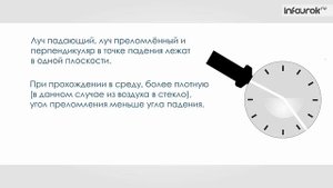 Преломление света. Закон преломления света | Физика 8 класс #29 | Инфоурок