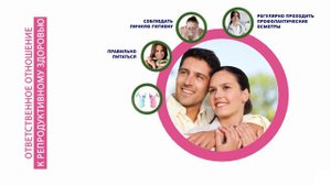 Ответственное отношение к репродуктивному здоровью