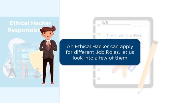 Ethical Hacking Career, Skills, Salary, And Resume | How To Become An Ethical Hacker | Simplilearn