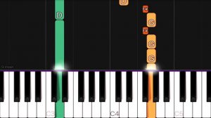 The Bangles - Eternal Flame | SLOW EASY Piano Tutorial