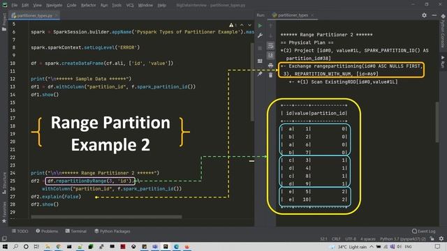 #5 Tamil - Spark Types of Partitioning | Range | Hash | Round Robin | Single