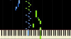 STAR WARS - DUEL OF THE FATES - Piano Tutorial