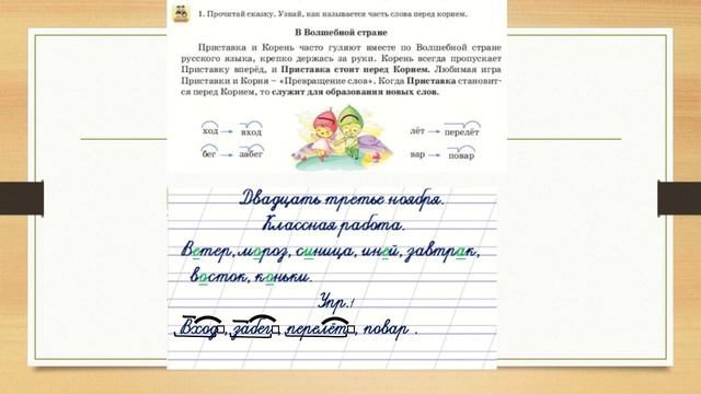 Русский язык. Приставки и их правописание. 2 класс