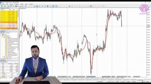 Fractal Adaptive Moving Average. Трендовые индикаторы MetaTrader 4;5