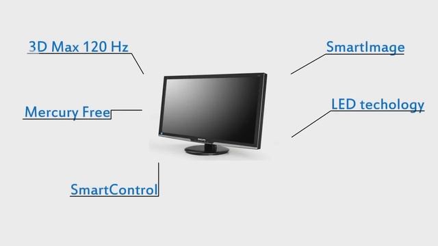eSuba recommends Philips 273G3DHSB смотреть онлайн