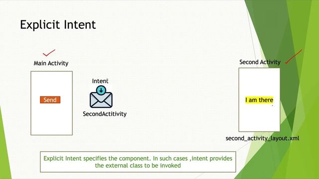 #9.Android - Activity Communication in Android Kotlin | Intents | 2020