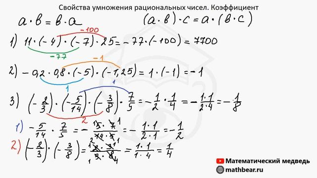 Свойства умножения рациональных чисел. Коэффициент. 6 класс.