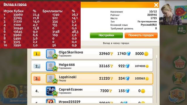 Моя Кофейня: Как раздать награды на фестивале?