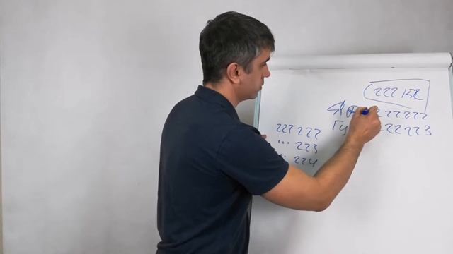 Как работает Контекстная реклама расскажет Михаил Подройкин