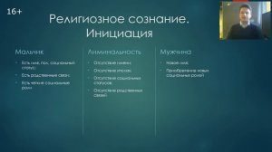 Религия и религиозное сознание. Встреча 1.