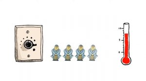 Беседа «Что такое коррупция»