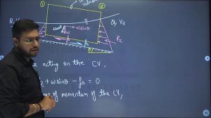 Open Chanel Flow (OCF) Pt.5 Ch.1 Introduction  by Badal Soni Sir (Ex.IES) #engineers_guru #educatio