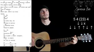 Макс Корж - Слово Пацана: как играть на гитаре без баррэ, аккорды, разбор + cover