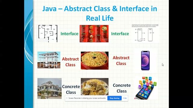 Java Abstract Class and Interface in Real Life - смотреть видео онлайн ...