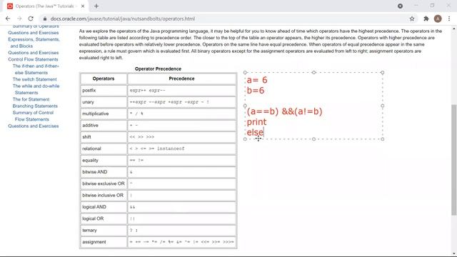 Operator java programming |  Java Operator | Java Programming Operators