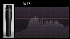 Shure SM57 vs Rode M3 (acoustic guitar) (pt.1)