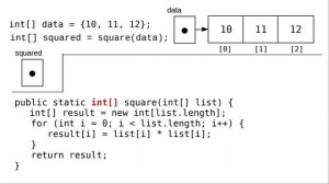 Chapter 7: Passing and Returning Arrays