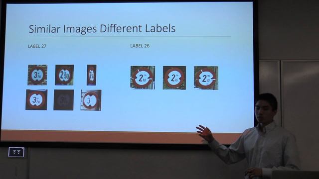 Street Sign Classification смотреть онлайн