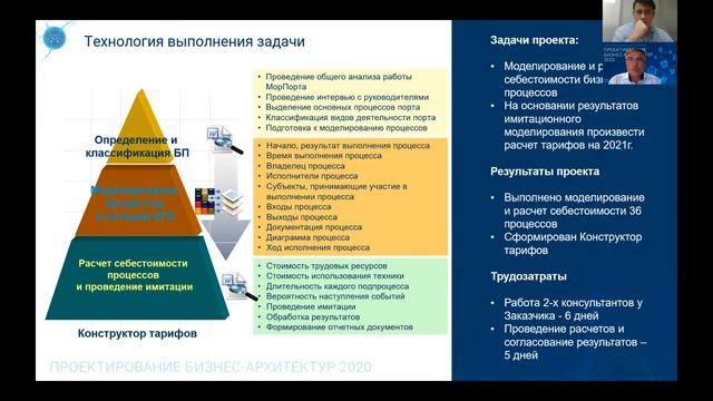 Практика применения имитационного моделирования на примере интермодального контейнерного оператора смотреть онлайн