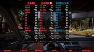 FX-8300 (STOCK | OC) vs. Xeon E3-1270 (i7 2600). Test in 5 games