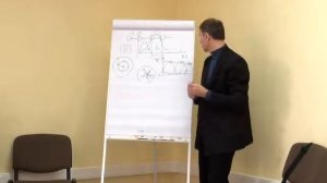 Александр Лямин.Школа креатива, развитие креативности