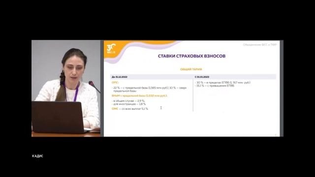 Распределение страховых взносов 2023