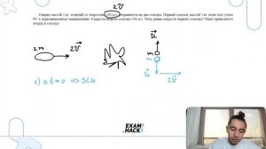 Снаряд массой 2 кг, летящий со скоростью 200 м/с, разрывается на два осколка. Первый - №30575