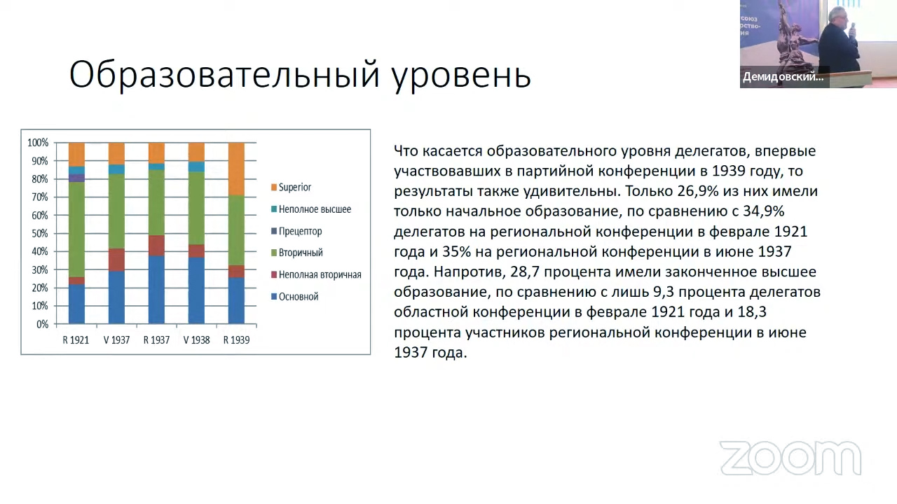 Конференция «Советский Союз как государство-цивилизация» – 4 часть