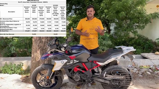 BMW G310 R & G310 GS MODELS PRICE ?INCREASED? TO RS: 11,000\- | ❌ SOLI MUDINJIDHU ❌ смотреть онлайн