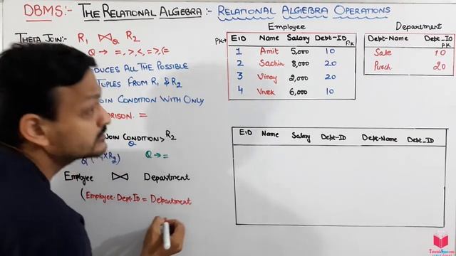 4.12- Inner Join Theta And Equi Join Operation In Relational Algebra In DBMS | Relational Algebra